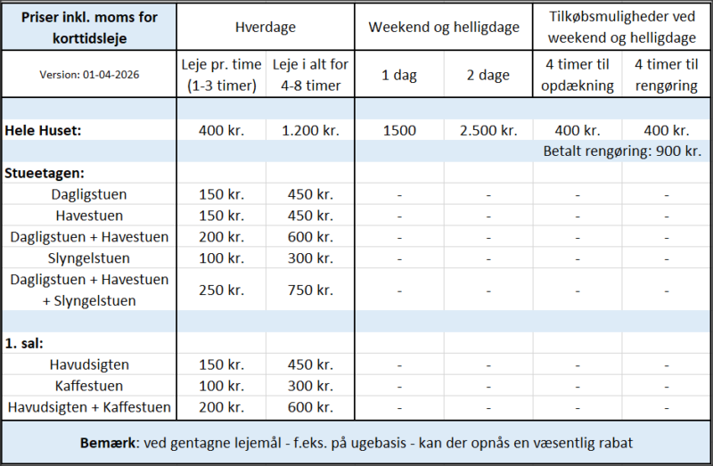 Priser for udlejning pr. 01042026
